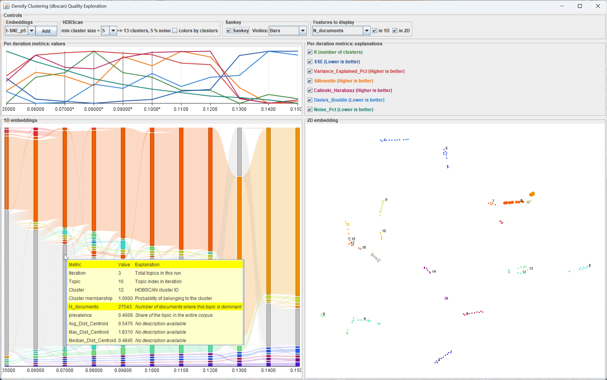 Round 2 – IteraScope alternative metric view